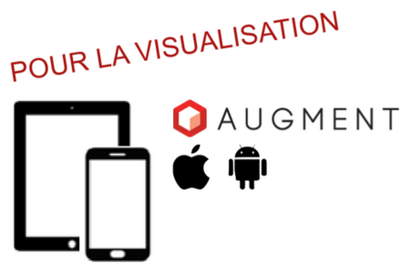 Ce qu'il vous faudra pour la visualisation Ce qu'il vous faudra pour la visualisation